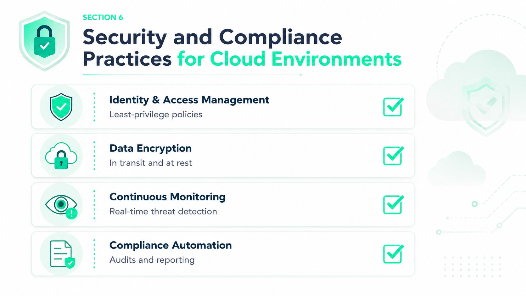 A graphic infographic detailing four essential security and compliance practices for securing cloud computing environments.