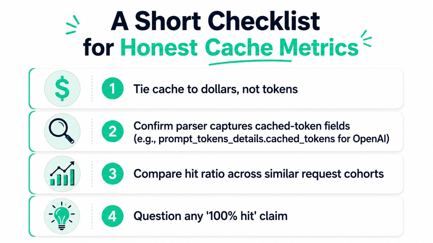 A four-point checklist for measuring honest cache metrics including financial tracking and technical validation steps.