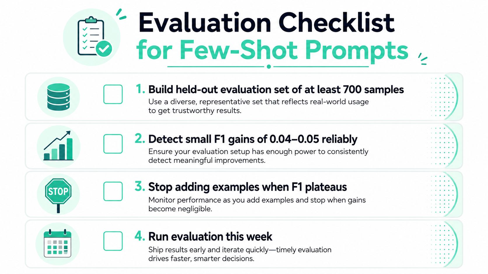 A four-point evaluation checklist for optimizing few-shot prompting performance in machine learning models.