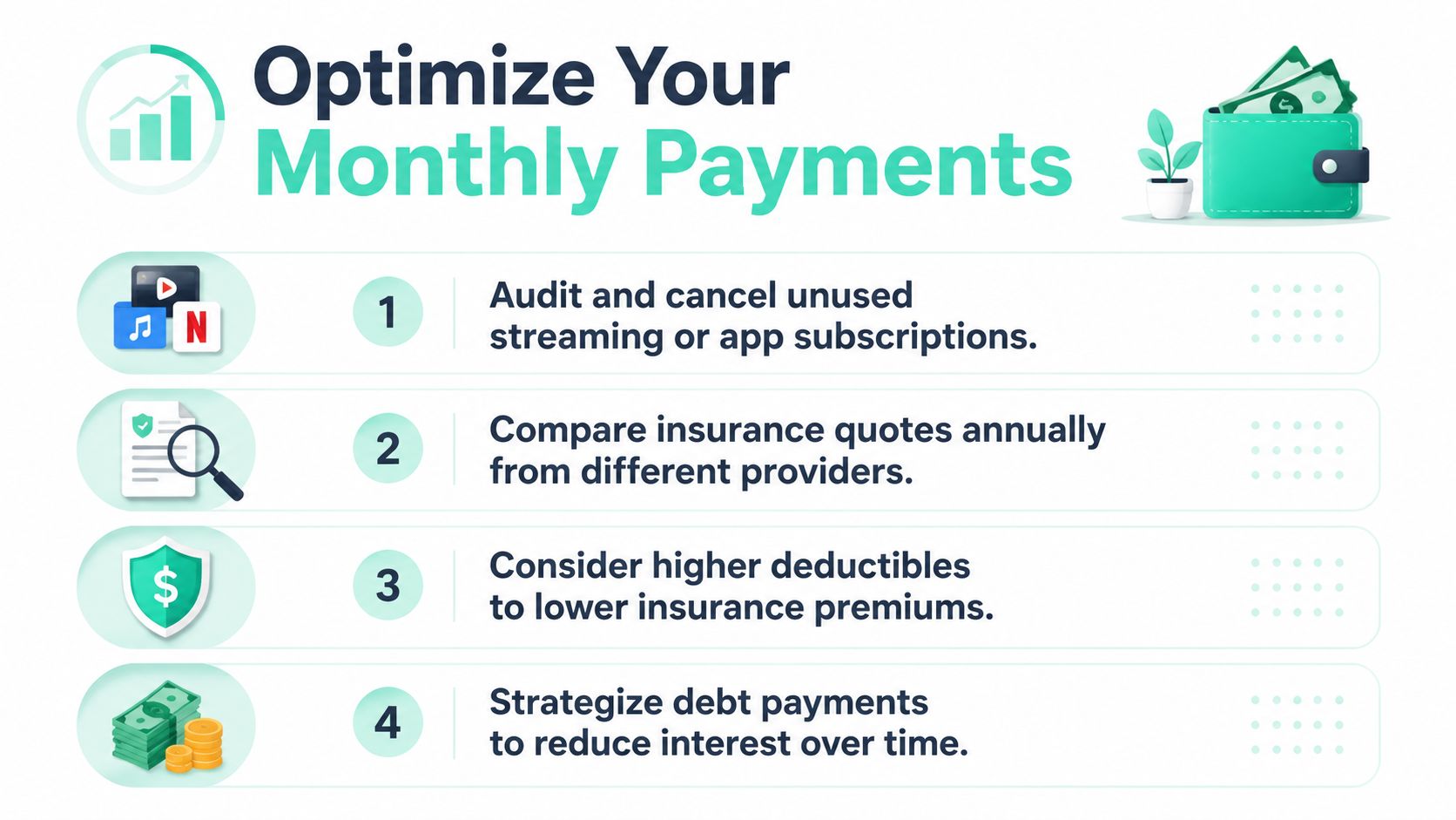 An infographic titled Optimize Your Monthly Payments listing four financial strategies to save money each month.